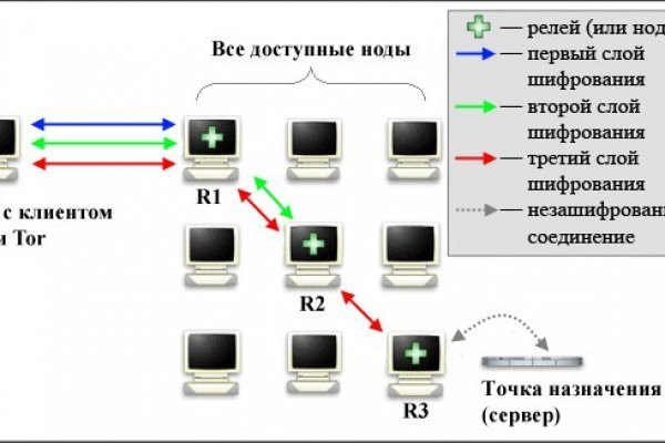 Kra19.at