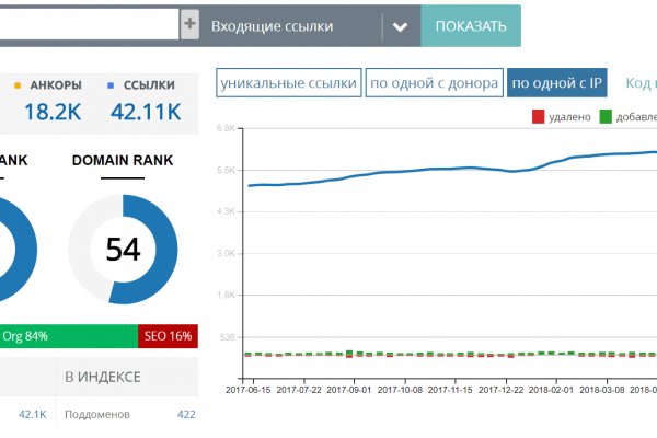 Кракен сайт ссылка kr2web in